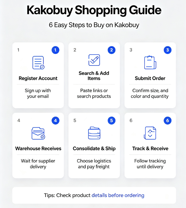 How to Buy on Kakobuy