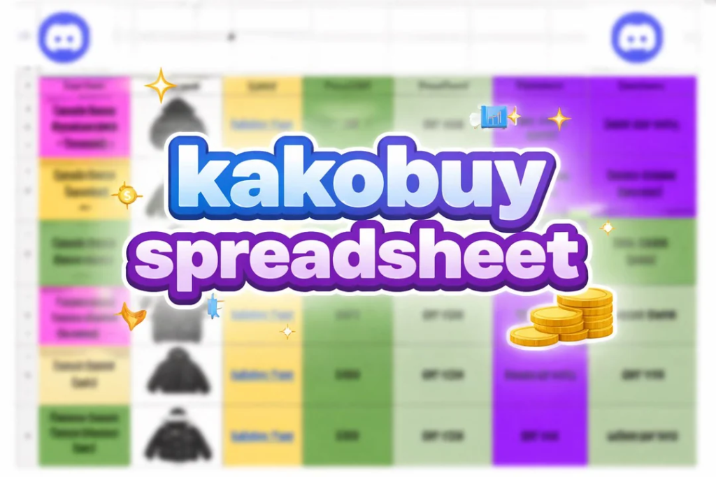 Kakobuy Payment Methods